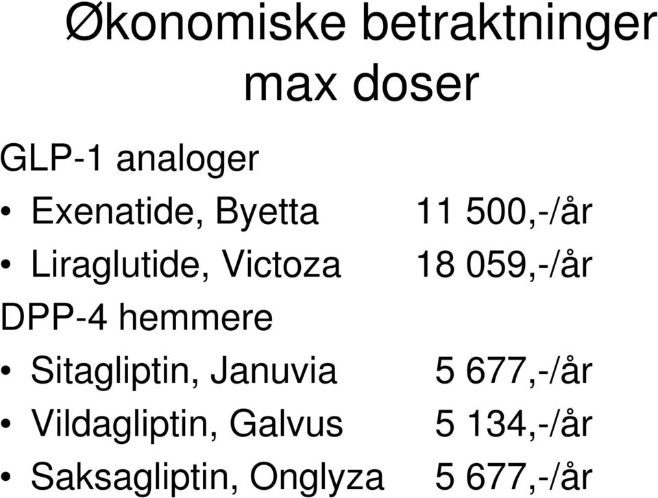 Januvia Vildagliptin, Galvus max doser 11 500,-/år 18