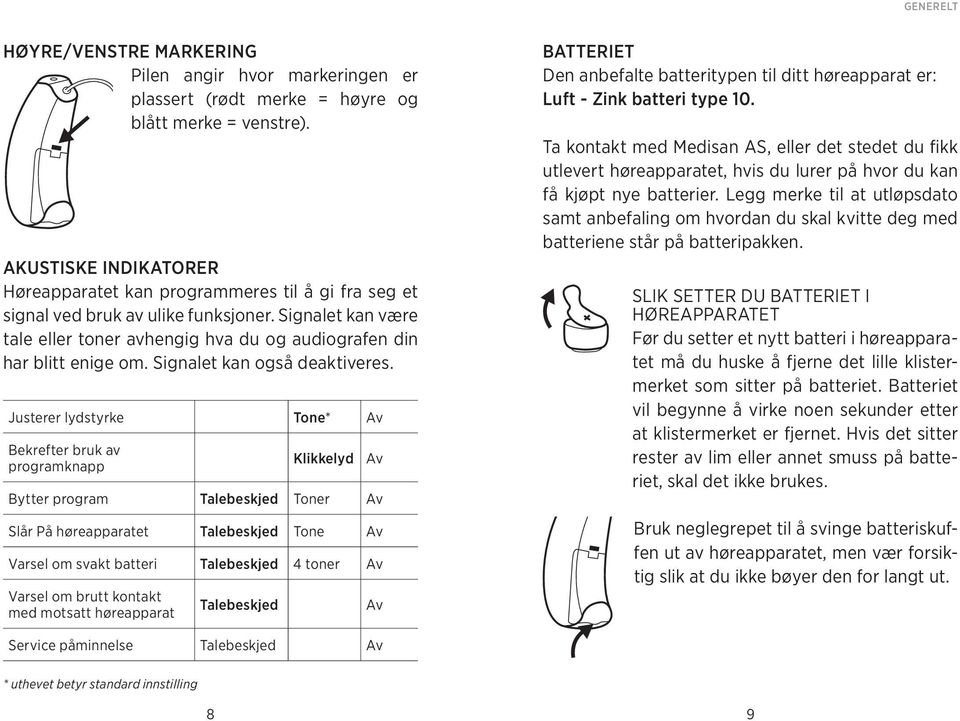 Signalet kan også deaktiveres.