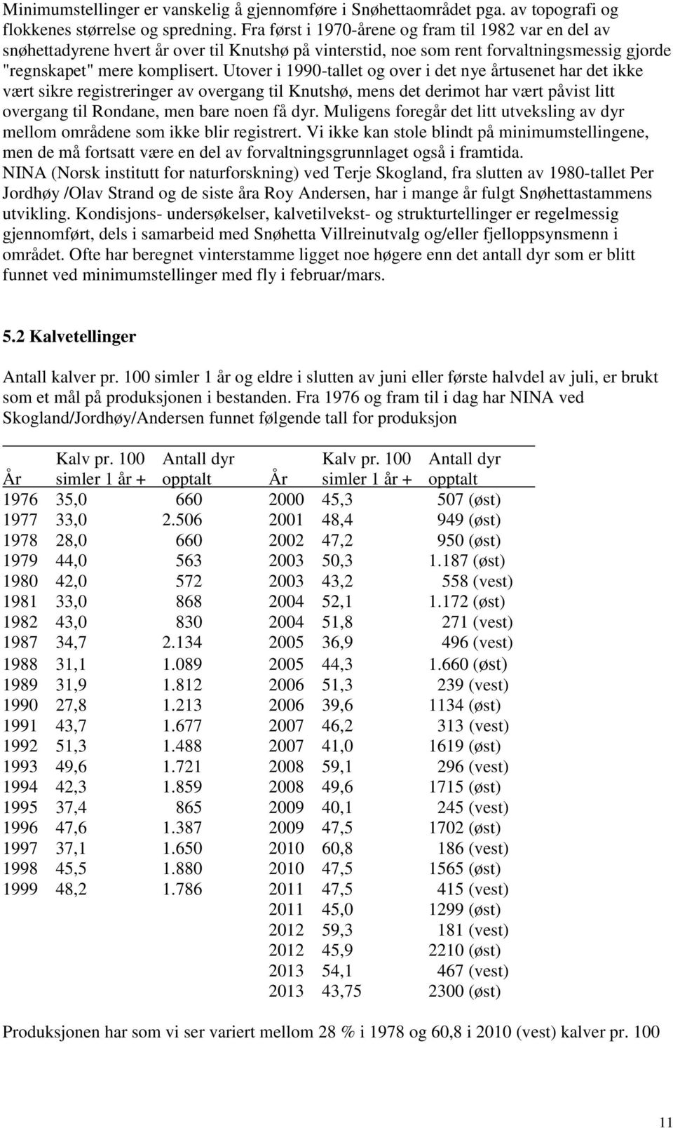 Utover i 1990-tallet og over i det nye årtusenet har det ikke vært sikre registreringer av overgang til Knutshø, mens det derimot har vært påvist litt overgang til Rondane, men bare noen få dyr.