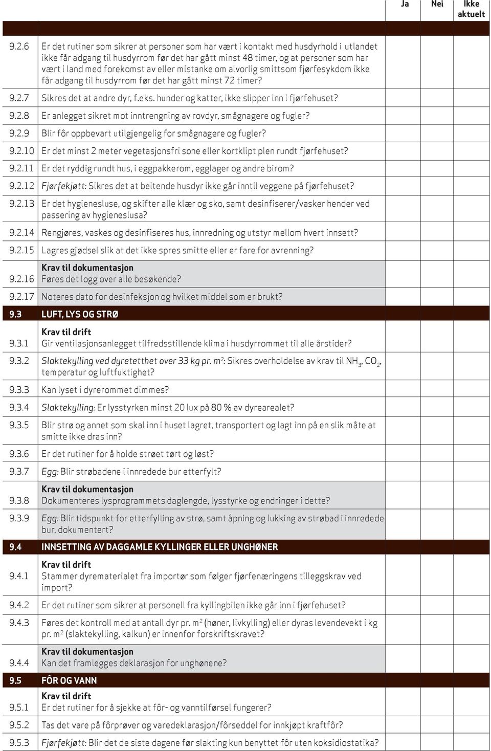 forekomst av eller mistanke om alvorlig smittsom fjørfesykdom ikke får adgang til husdyrrom før det har gått minst 72 timer? 9.2.7 Sikres det at andre dyr, f.eks.