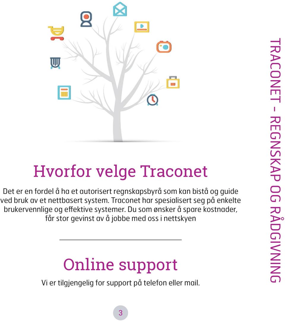 Traconet har spesialisert seg på enkelte brukervennlige og effektive systemer.