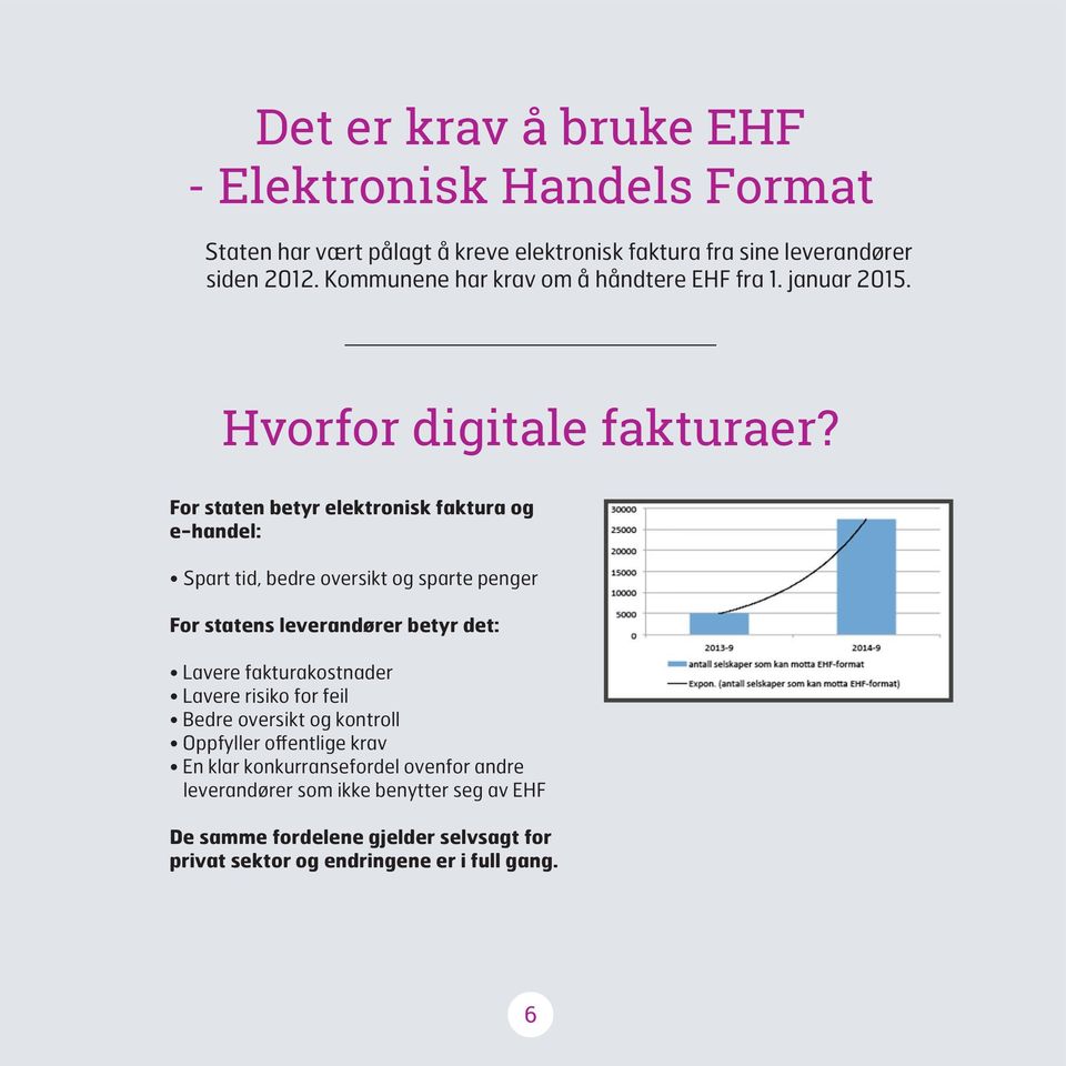 For staten betyr elektronisk faktura og e-handel: Spart tid, bedre oversikt og sparte penger For statens leverandører betyr det: Lavere fakturakostnader