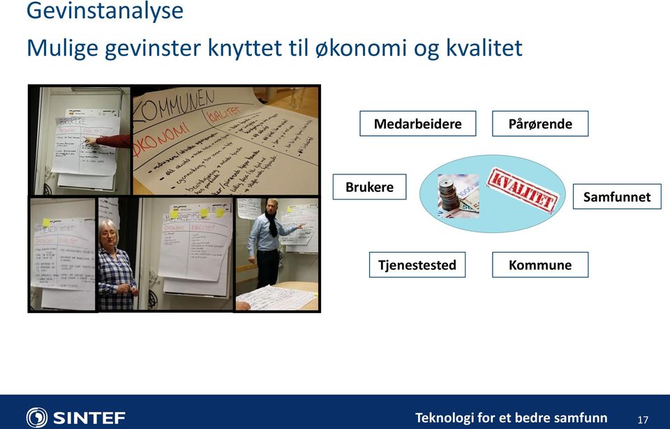 Medarbeidere Pårørende Brukere