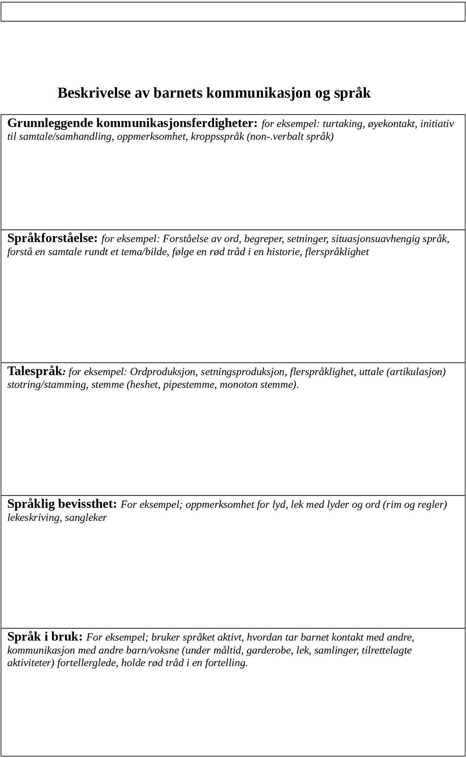 flerspråklighet Talespråk: for eksempel: Ordproduksjon, setningsproduksjon, flerspråklighet, uttale (artikulasjon) stotring/stamming, stemme (heshet, pipestemme, monoton stemme).