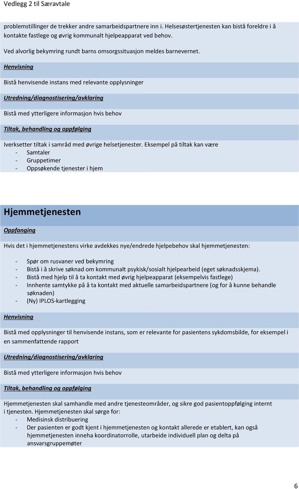 Bistå henvisende instans med relevante opplysninger Bistå med ytterligere informasjon hvis behov Iverksetter tiltak i samråd med øvrige helsetjenester.