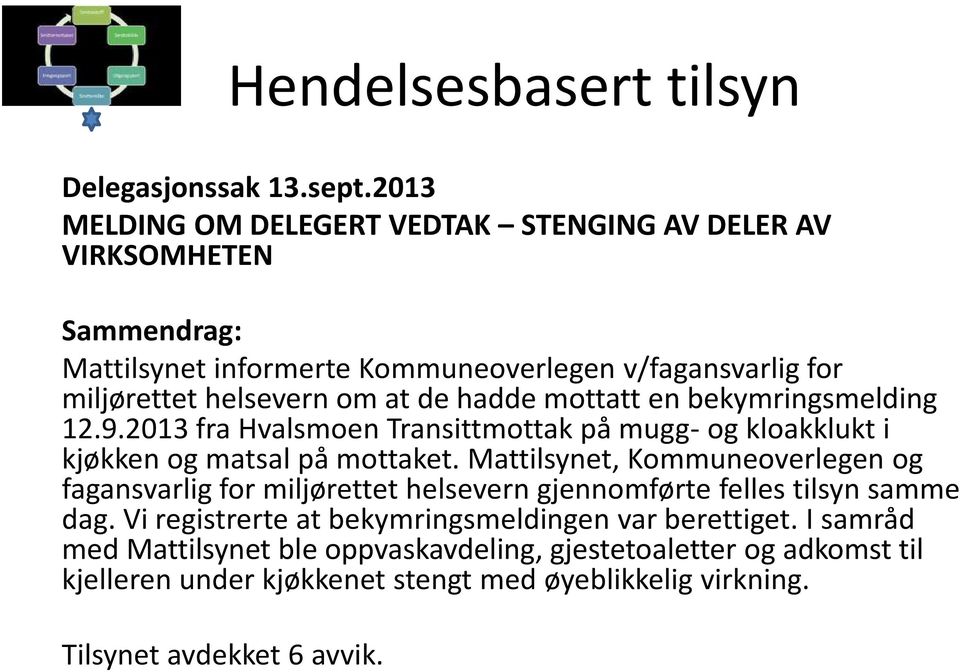 hadde mottatt en bekymringsmelding 12.9.2013 fra Hvalsmoen Transittmottak på mugg- og kloakklukt i kjøkken og matsal på mottaket.