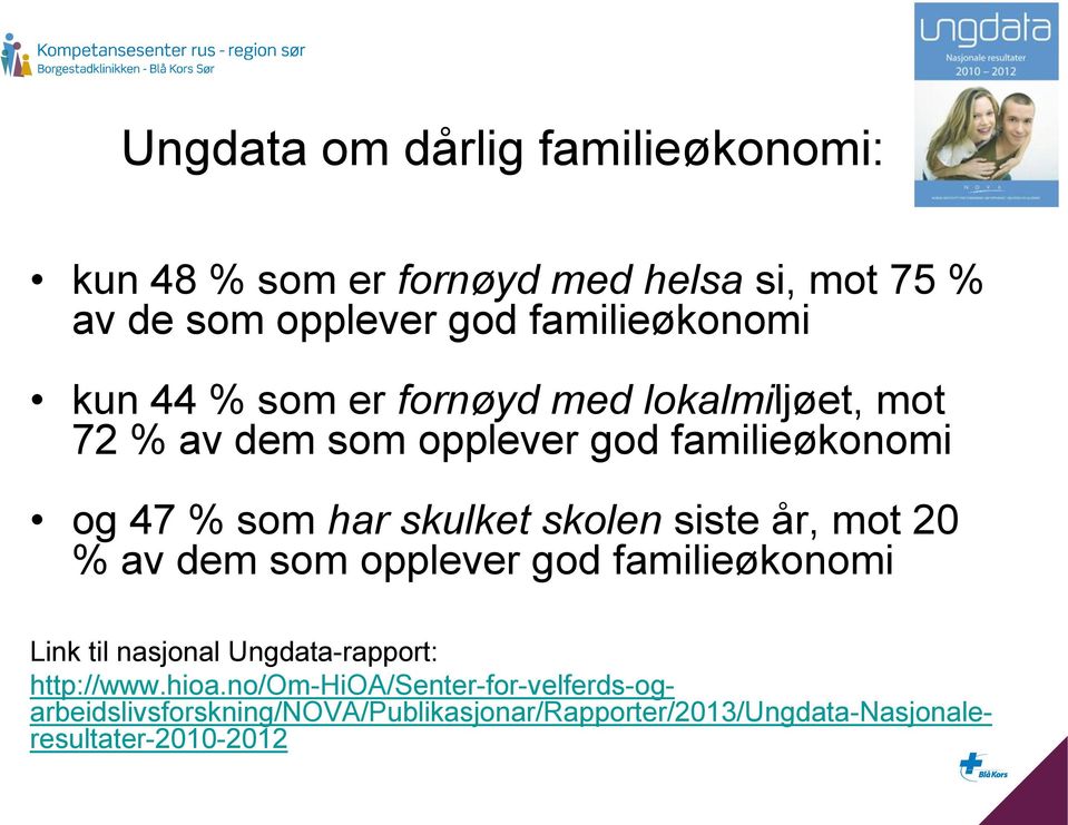 skolen siste år, mot 20 % av dem som opplever god familieøkonomi Link til nasjonal Ungdata-rapport: http://www.hioa.