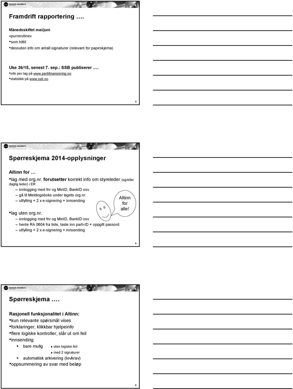 forutsetter korrekt info om styreleder (og/eller daglig leder) i ER innlogging med fnr og MinID, BankID osv gå til Meldingsboks under lagets org.nr. utfylling + 2 x e-signering + innsending lag uten org.