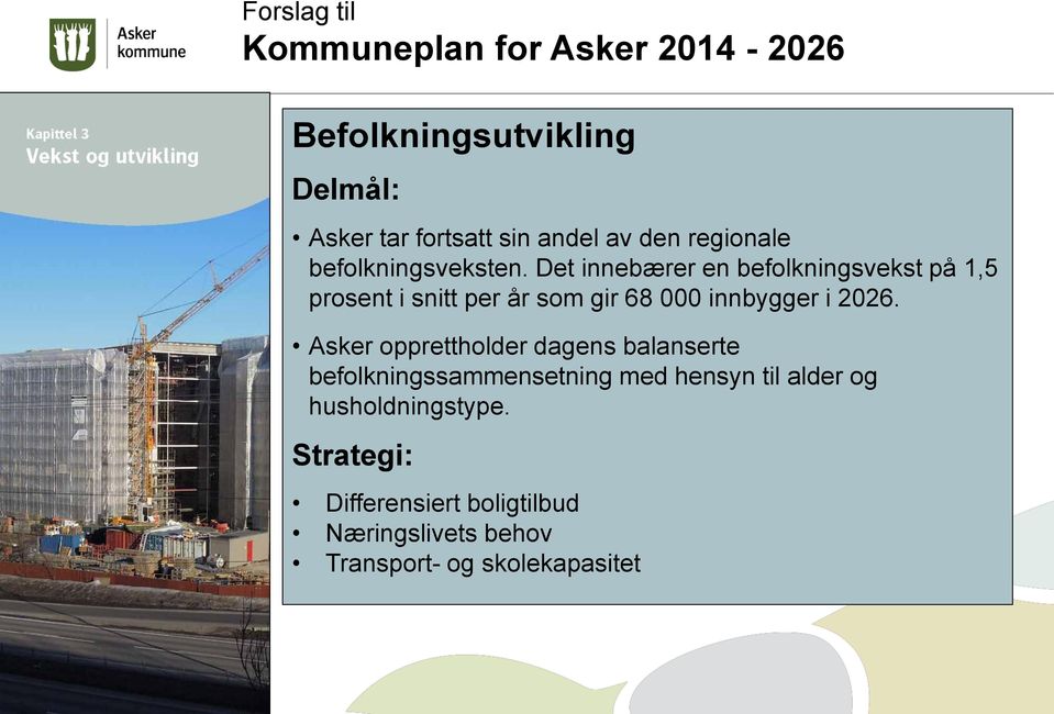 Det innebærer en befolkningsvekst på 1,5 prosent i snitt per år som gir 68 000 innbygger i 2026.