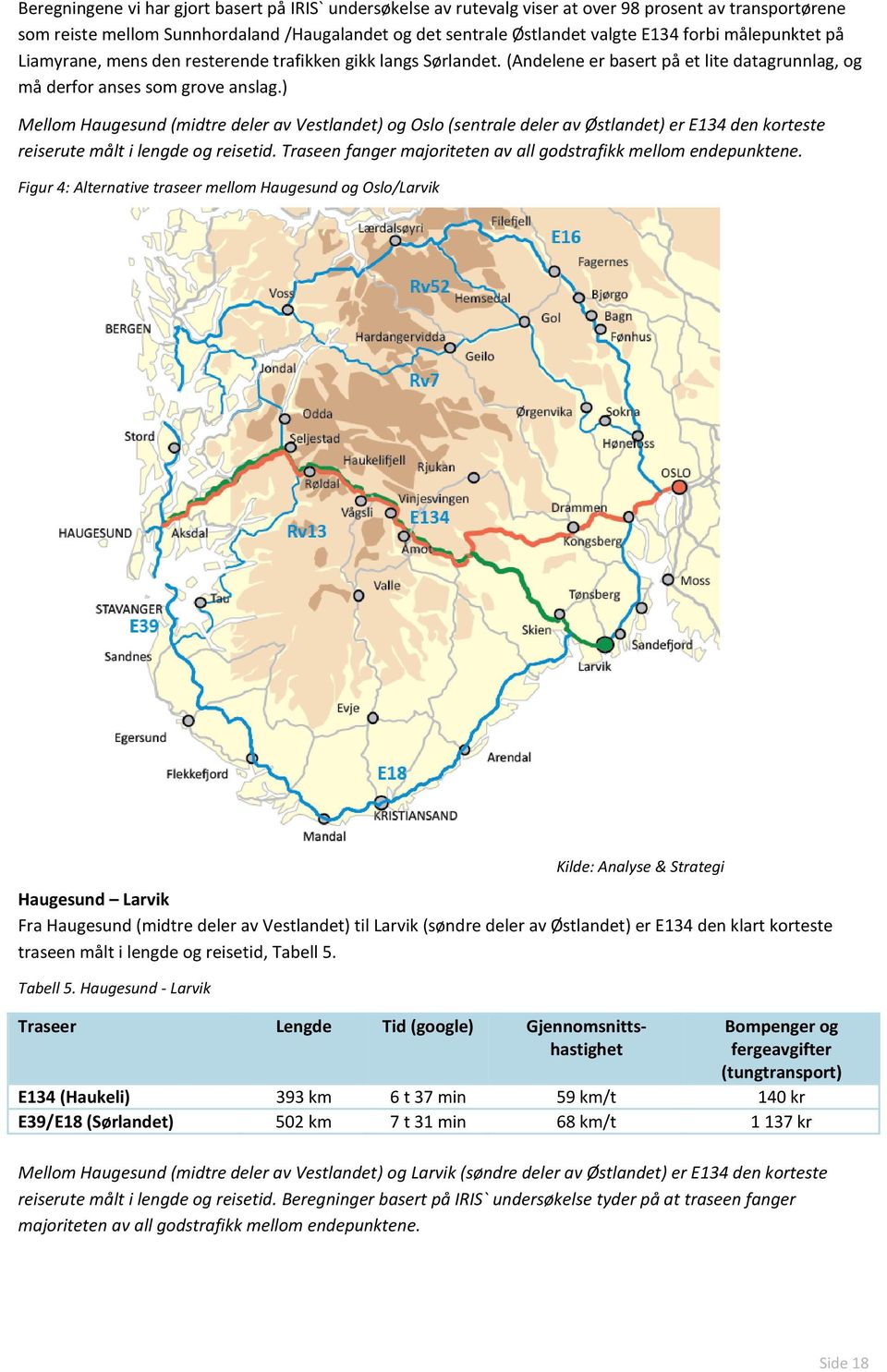 ) Mellom Haugesund (midtre deler av Vestlandet) og Oslo (sentrale deler av Østlandet) er E134 den korteste reiserute målt i lengde og reisetid.