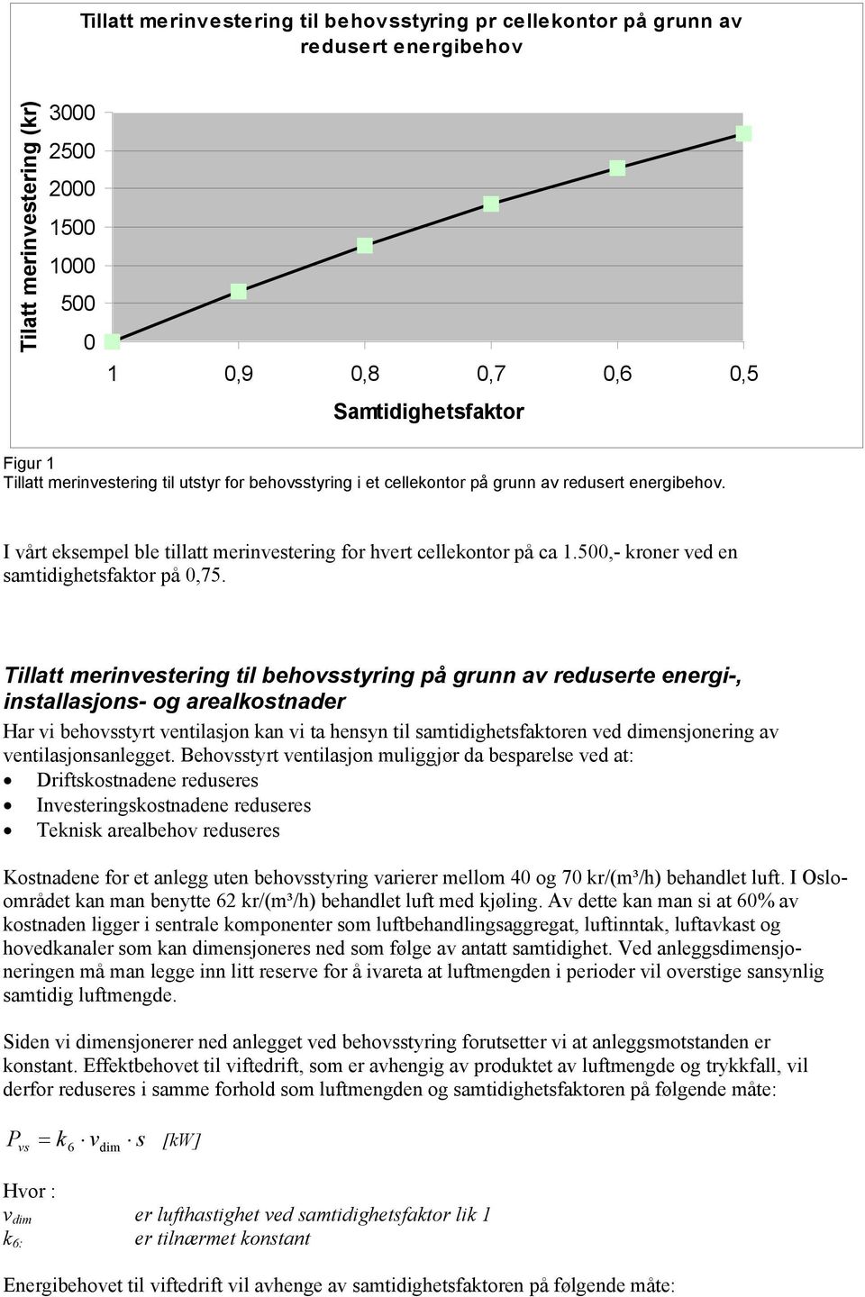 500,- kroner ved en samtidighetsfaktor på 0,75.