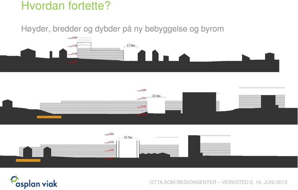 og dybder på ny