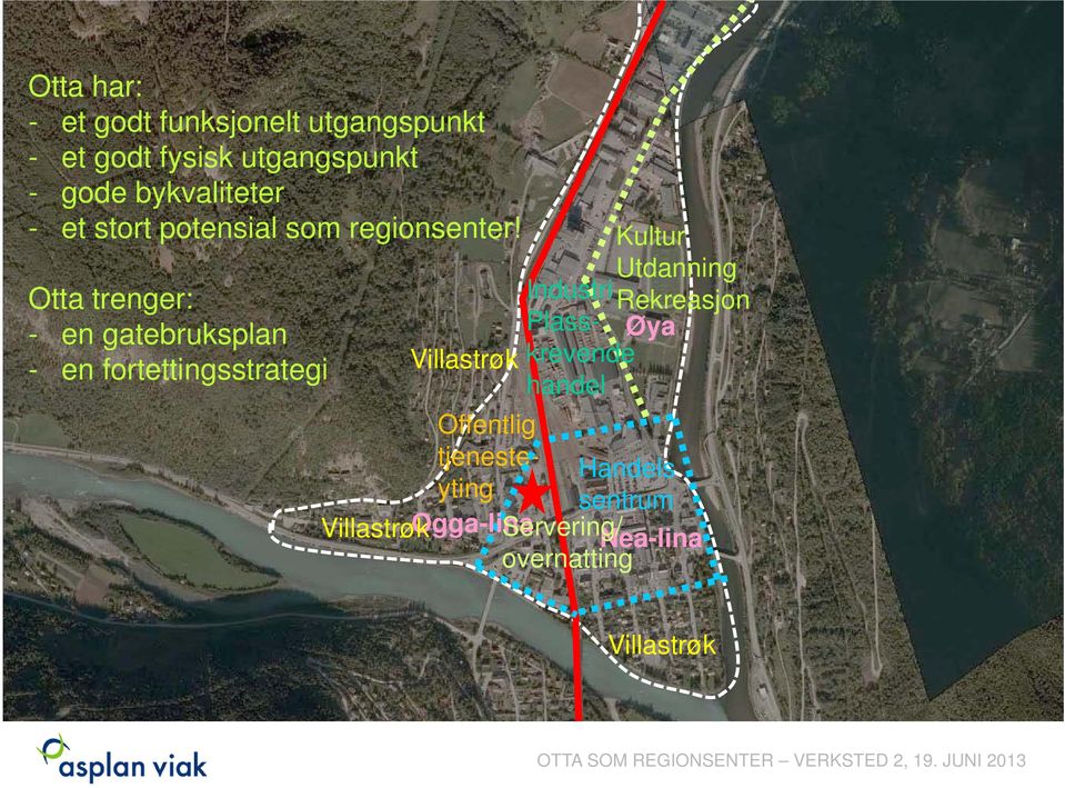 Otta trenger: - en gatebruksplan - en fortettingsstrategi Villastrøk Kultur Utdanning