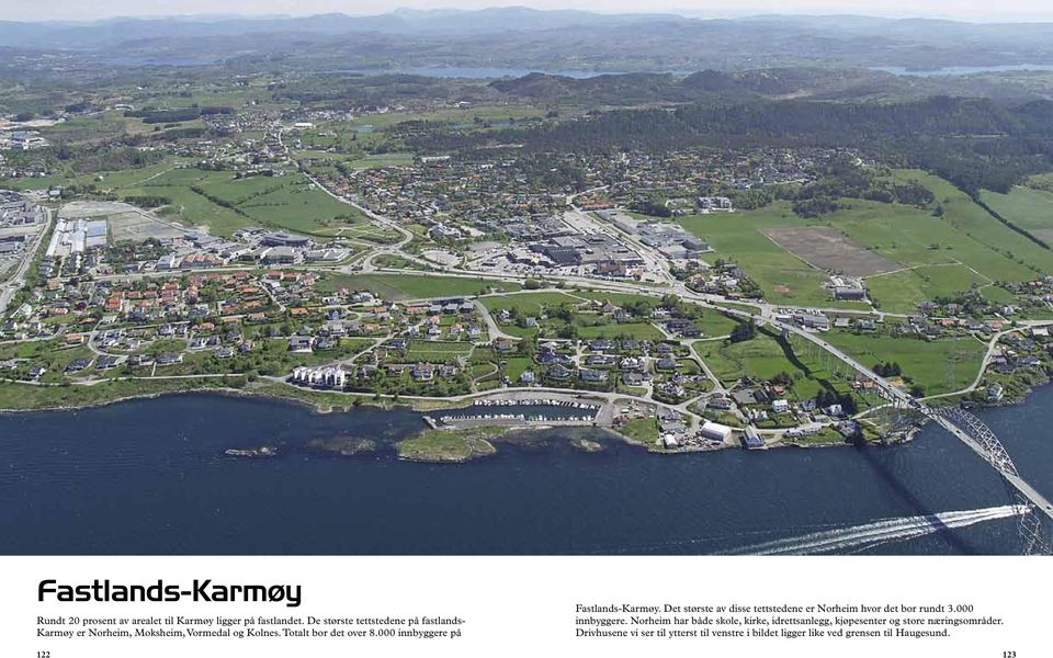 000 innbyggere på Fastlands-Karmøy. Det største av disse tettstedene er Norheim hvor det bor rundt 3.000 innbyggere. Norheim har både skole, kirke, idrettsanlegg, kjøpesenter og store næringsområder.