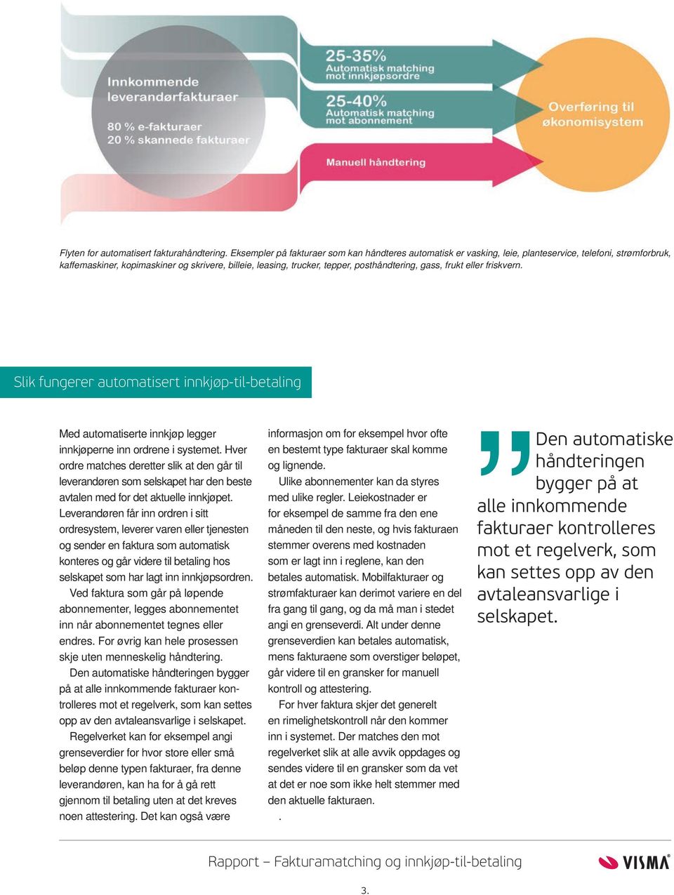 posthåndtering, gass, frukt eller friskvern. Slik fungerer automatisert innkjøp-til-betaling Med automatiserte innkjøp legger innkjøperne inn ordrene i systemet.