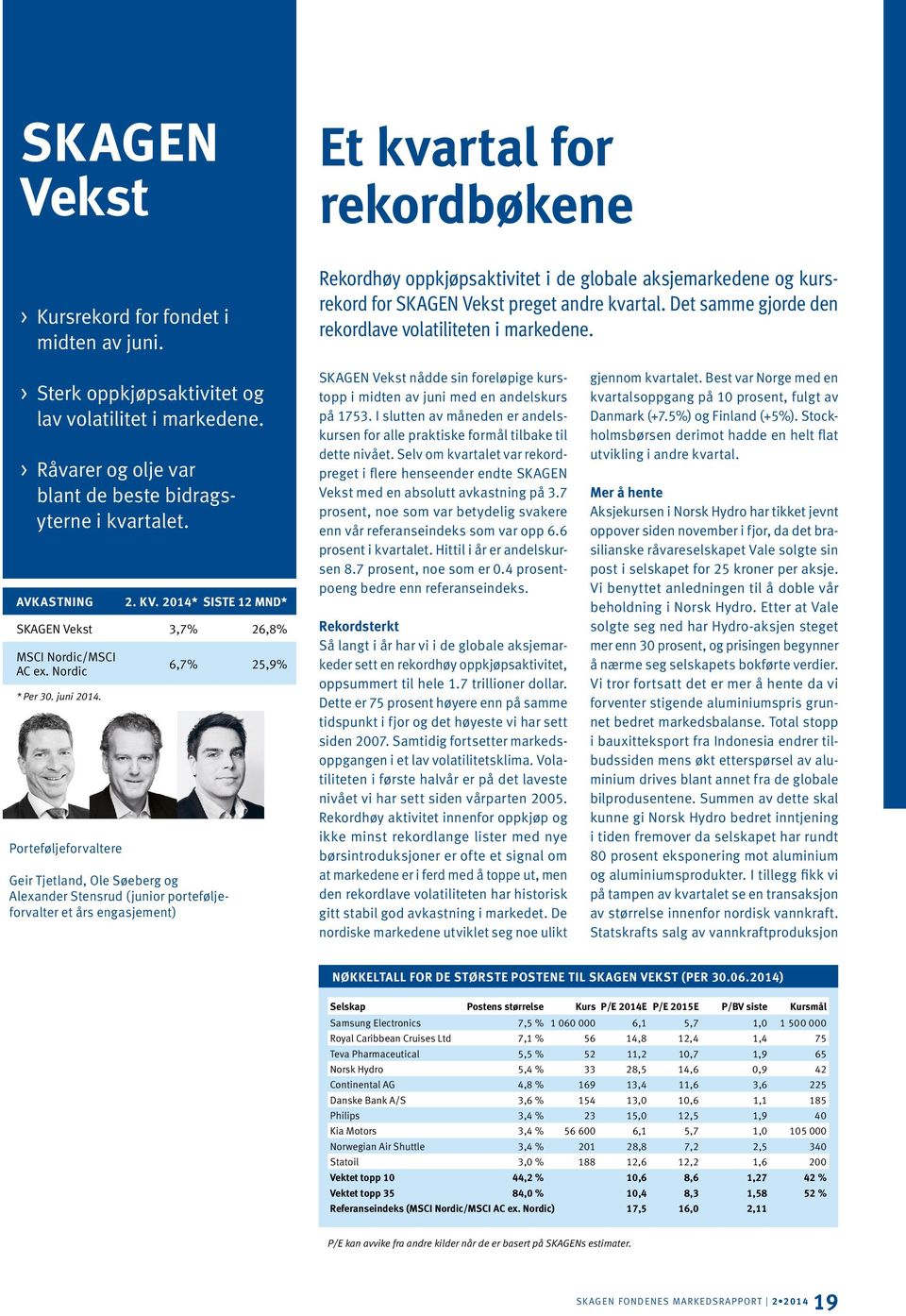 2014* Siste 12 mnd* Vekst 3,7% 26,8% MSCI Nordic/MSCI AC ex. Nordic * Per 30. juni 2014.