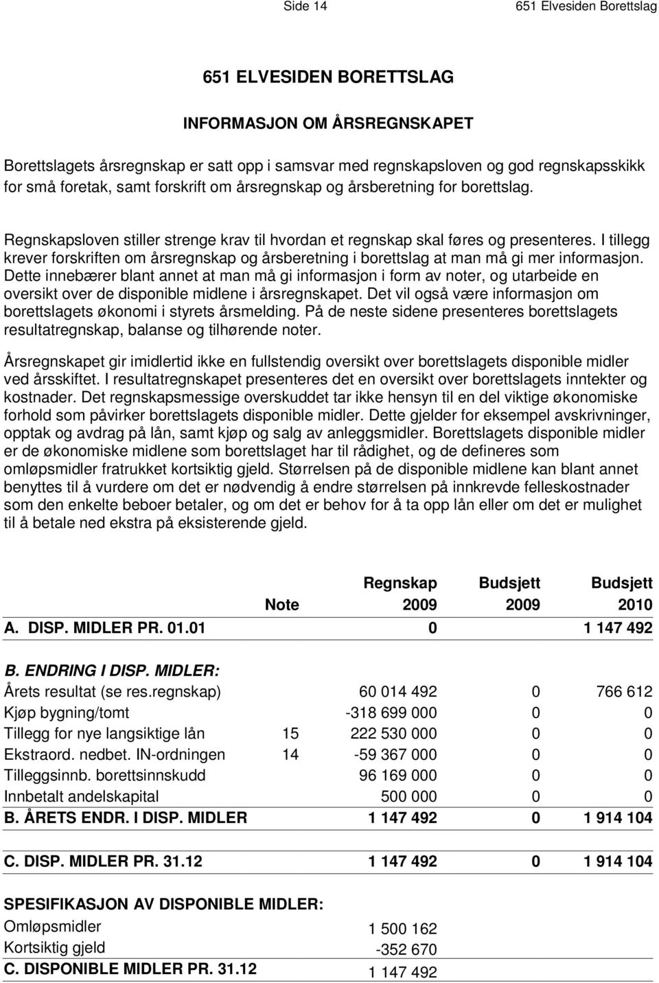 Regnskapsloven stiller strenge krav til hvordan et regnskap skal føres og presenteres. I tillegg krever forskriften om årsregnskap og årsberetning i borettslag at man må gi mer informasjon.