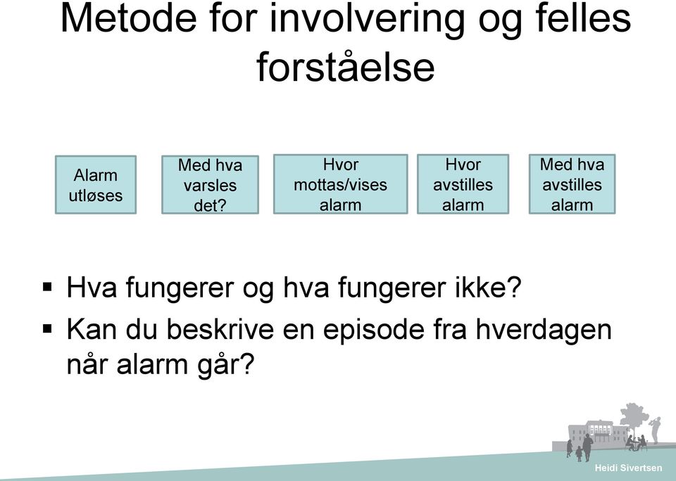 Hvor mottas/vises alarm Hvor avstilles alarm Med hva