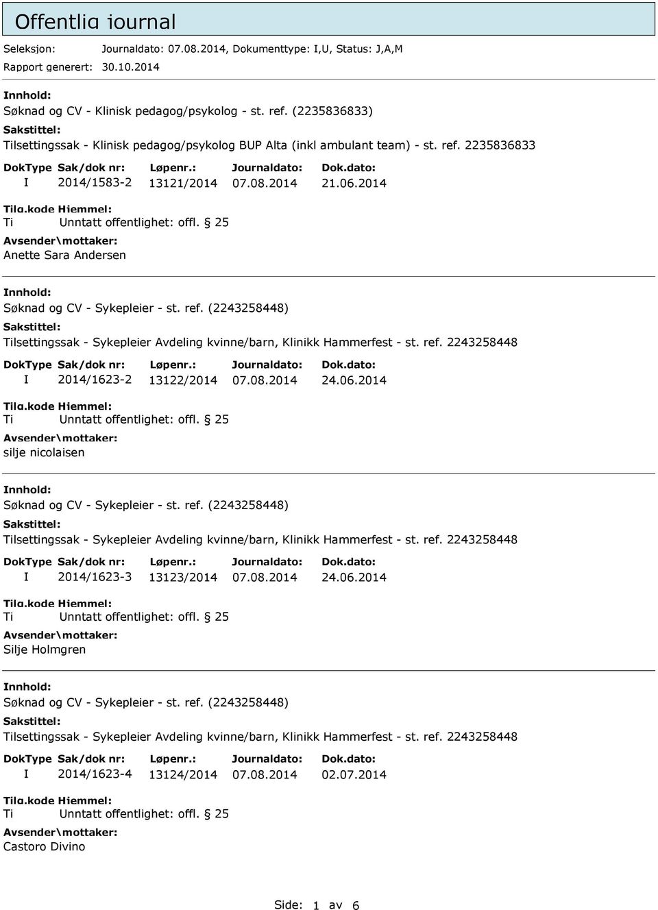 2014 nnhold: lsettingssak - Sykepleier Avdeling kvinne/barn, Klinikk Hammerfest - st. ref. 2243258448 2014/1623-2 13122/2014 silje nicolaisen 24.06.