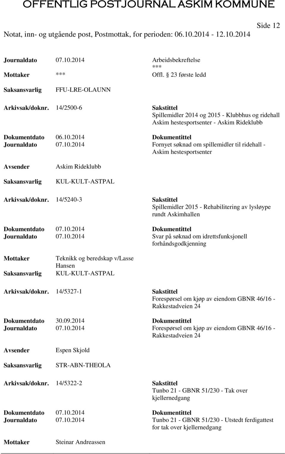 2014 Fornyet søknad om spillemidler til ridehall - Askim hestesportsenter Askim Rideklubb KUL-KULT-ASTPAL Arkivsak/doknr.