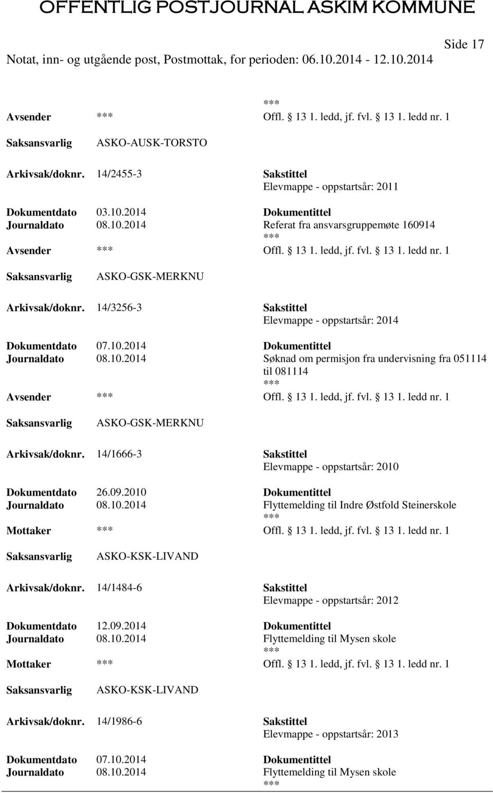 2014 Dokumentittel Journaldato 08.10.2014 Søknad om permisjon fra undervisning fra 051114 til 081114 Offl. 13 1. ledd, jf. fvl. 13 1. ledd nr. 1 ASKO-GSK-MERKNU Arkivsak/doknr.