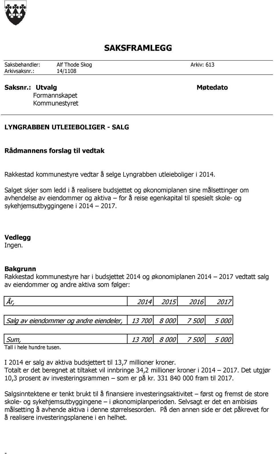 Salget skjer som ledd i å realisere budsjettet og økonomiplanen sine målsettinger om avhendelse av eiendommer og aktiva for å reise egenkapital til spesielt skole og sykehjemsutbyggingene i 2014 2017.