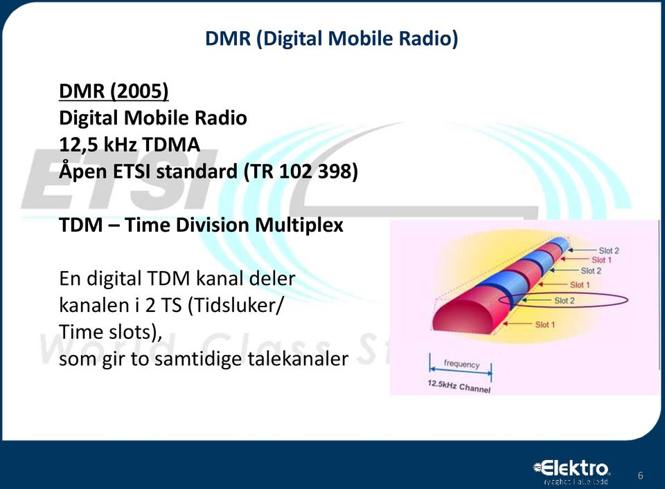 Division Multiplex En digital TDM kanal deler kanalen i 2