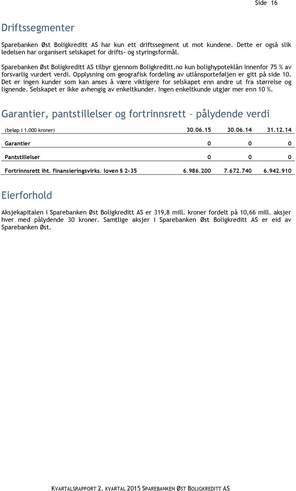 Opplysning om geografisk fordeling av utlånsporteføljen er gitt på side 10. Det er ingen kunder som kan anses å være viktigere for selskapet enn andre ut fra størrelse og lignende.