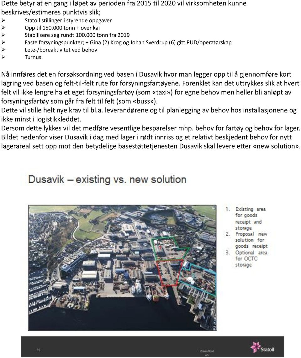 000 tonn fra 2019 Faste forsyningspunkter; + Gina (2) Krog og Johan Sverdrup (6) gitt PUD/operatørskap Lete-/boreaktivitet ved behov Turnus Nå innføres det en forsøksordning ved basen i Dusavik hvor