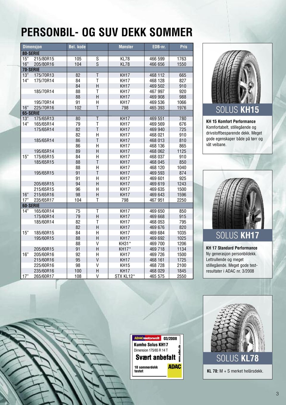 920 88 H KH17 469 908 988 195/70R14 91 H KH17 469 536 1066 16 225/70R16 102 T 798 465 393 1976 13 175/65R13 80 T KH17 469 551 780 14 165/65R14 79 T KH17 469 569 676 175/65R14 82 T KH17 469 940 725 82