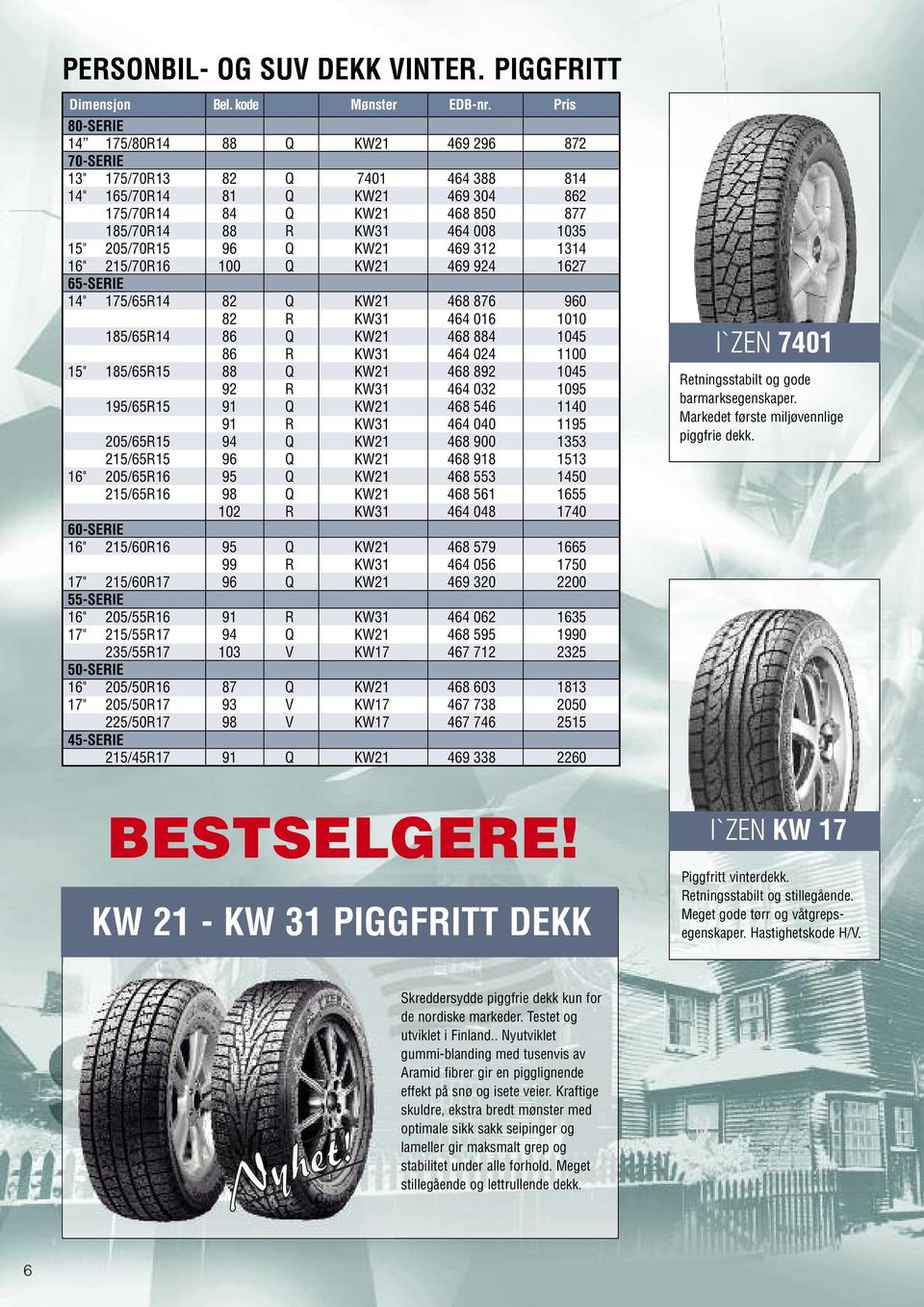 KW21 469 312 1314 16" 215/70R16 100 Q KW21 469 924 1627 14" 175/65R14 82 Q KW21 468 876 960 82 R KW31 464 016 1010 185/65R14 86 Q KW21 468 884 1045 86 R KW31 464 024 1100 15" 185/65R15 88 Q KW21 468