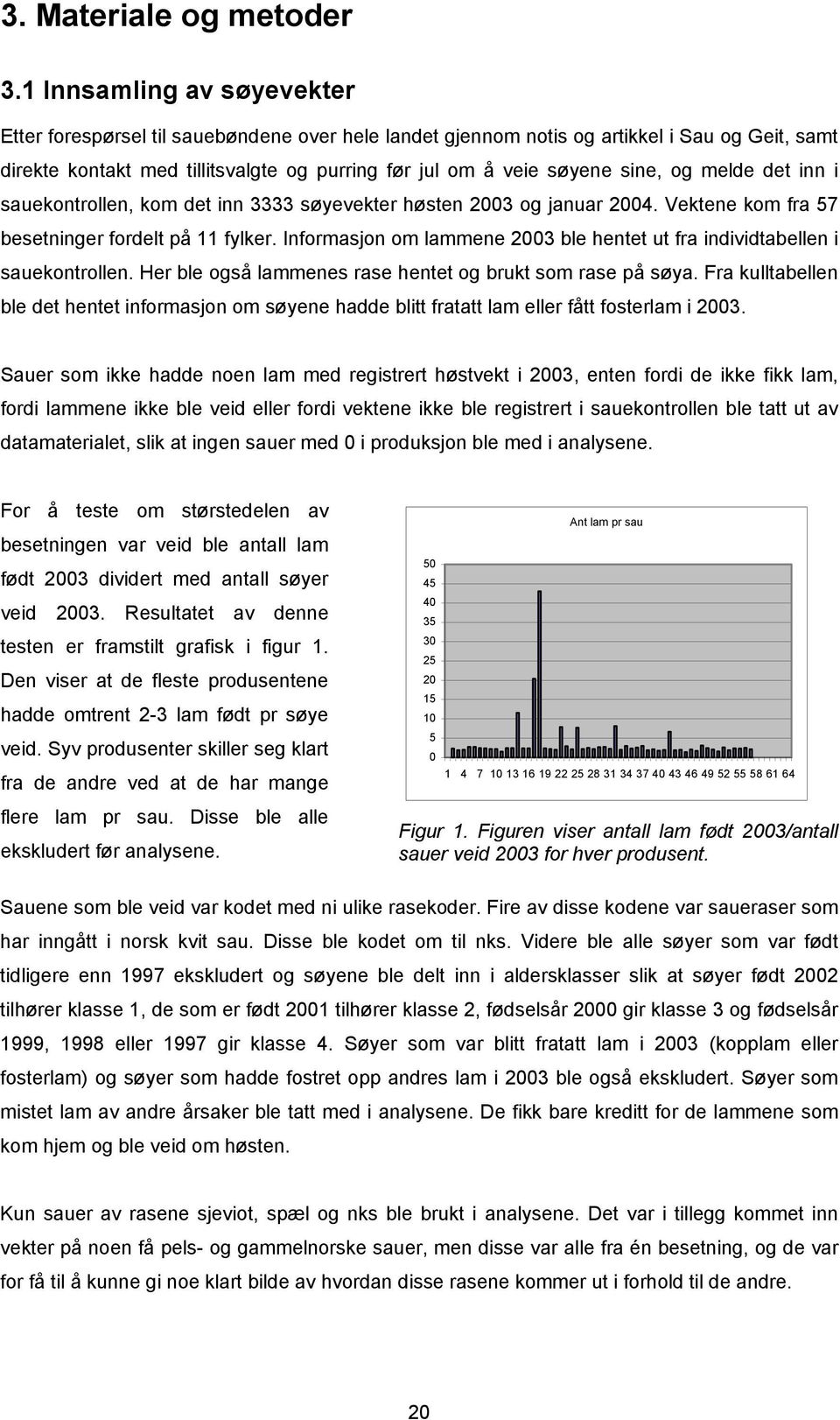 og melde det inn i sauekontrollen, kom det inn 3333 søyevekter høsten 2003 og januar 2004. Vektene kom fra 57 besetninger fordelt på 11 fylker.