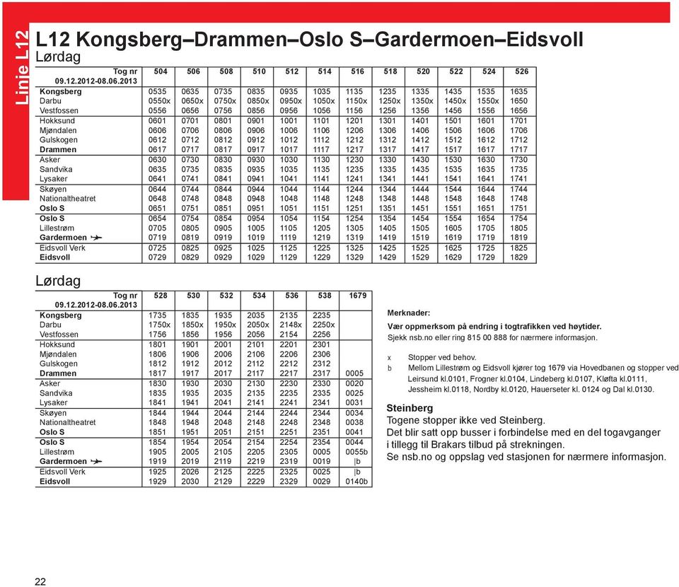 Mjøndalen 0606 0706 0806 0906 1006 1106 1206 1306 1406 1506 1606 1706 Gulskogen 0612 0712 0812 0912 1012 1112 1212 1312 1412 1512 1612 1712 Drammen 0617 0717 0817 0917 1017 1117 1217 1317 1417 1517