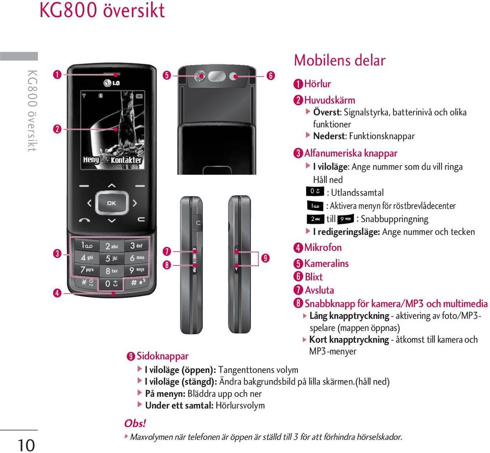 5Kameralins 6Blixt 7Avsluta 8 Snabbknapp för kamera/mp3 och multimedia v Lång knapptryckning - aktivering av foto/mp3- spelare (mappen öppnas) v Kort knapptryckning - åtkomst till kamera och 9