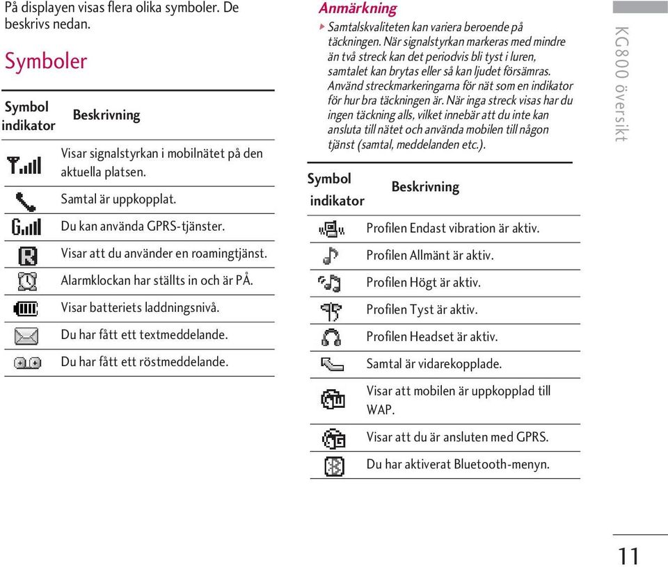 Du har fått ett röstmeddelande. Anmärkning v Samtalskvaliteten kan variera beroende på täckningen.