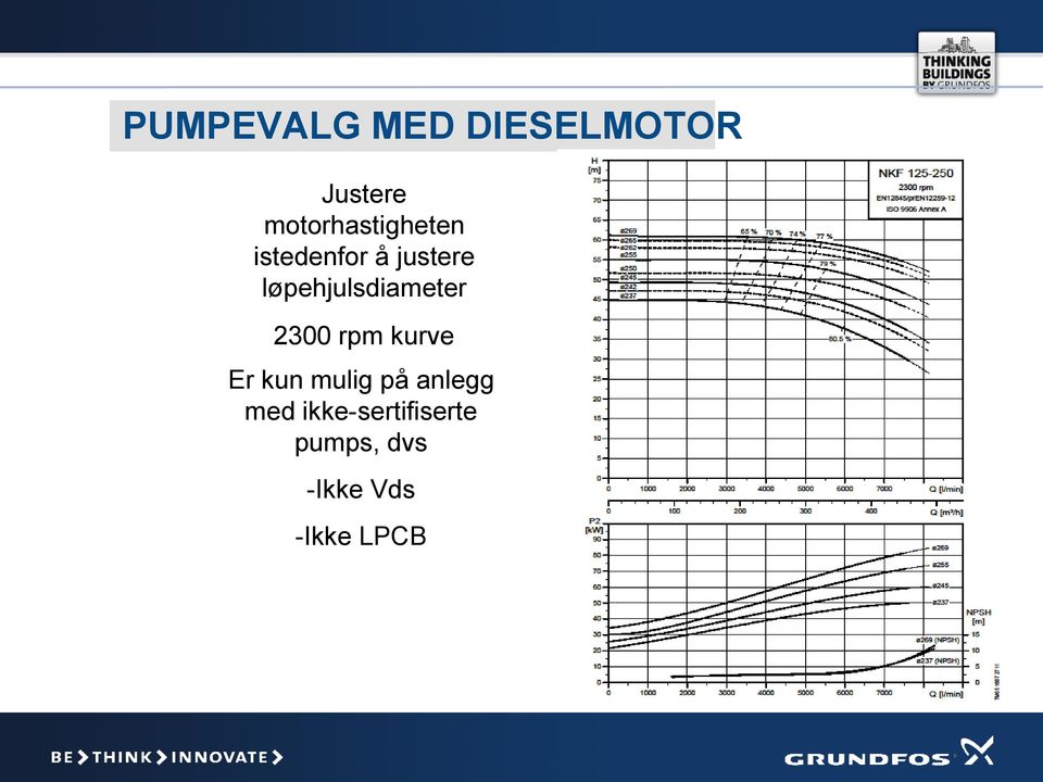 løpehjulsdiameter 2300 rpm kurve Er kun mulig