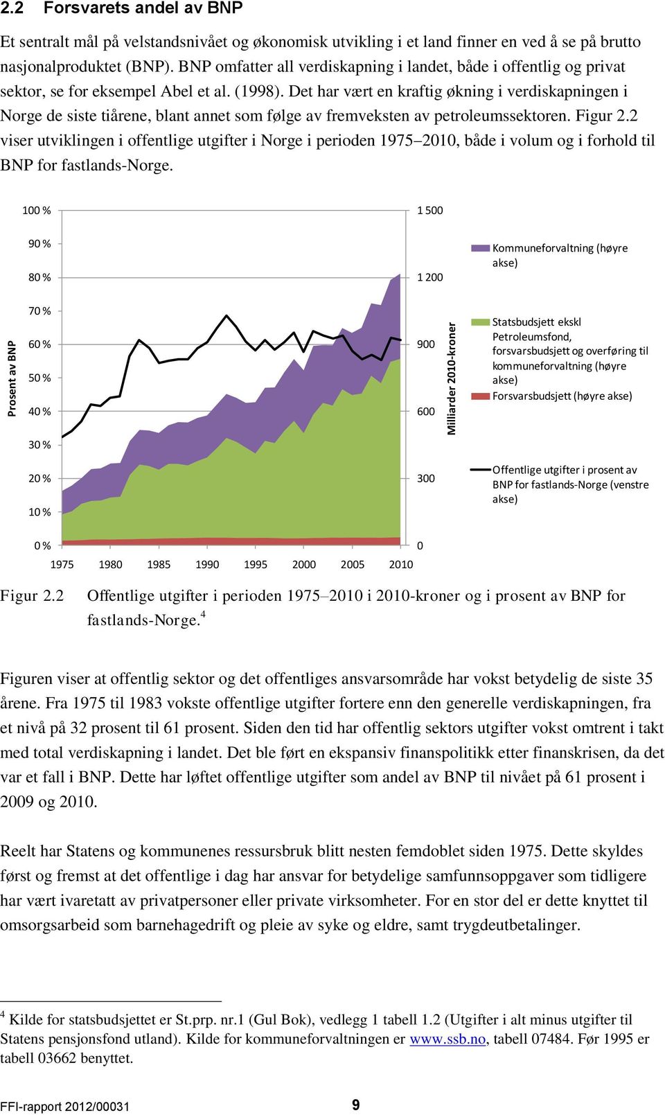 Det har vært en kraftig økning i verdiskapningen i Norge de siste tiårene, blant annet som følge av fremveksten av petroleumssektoren. Figur 2.