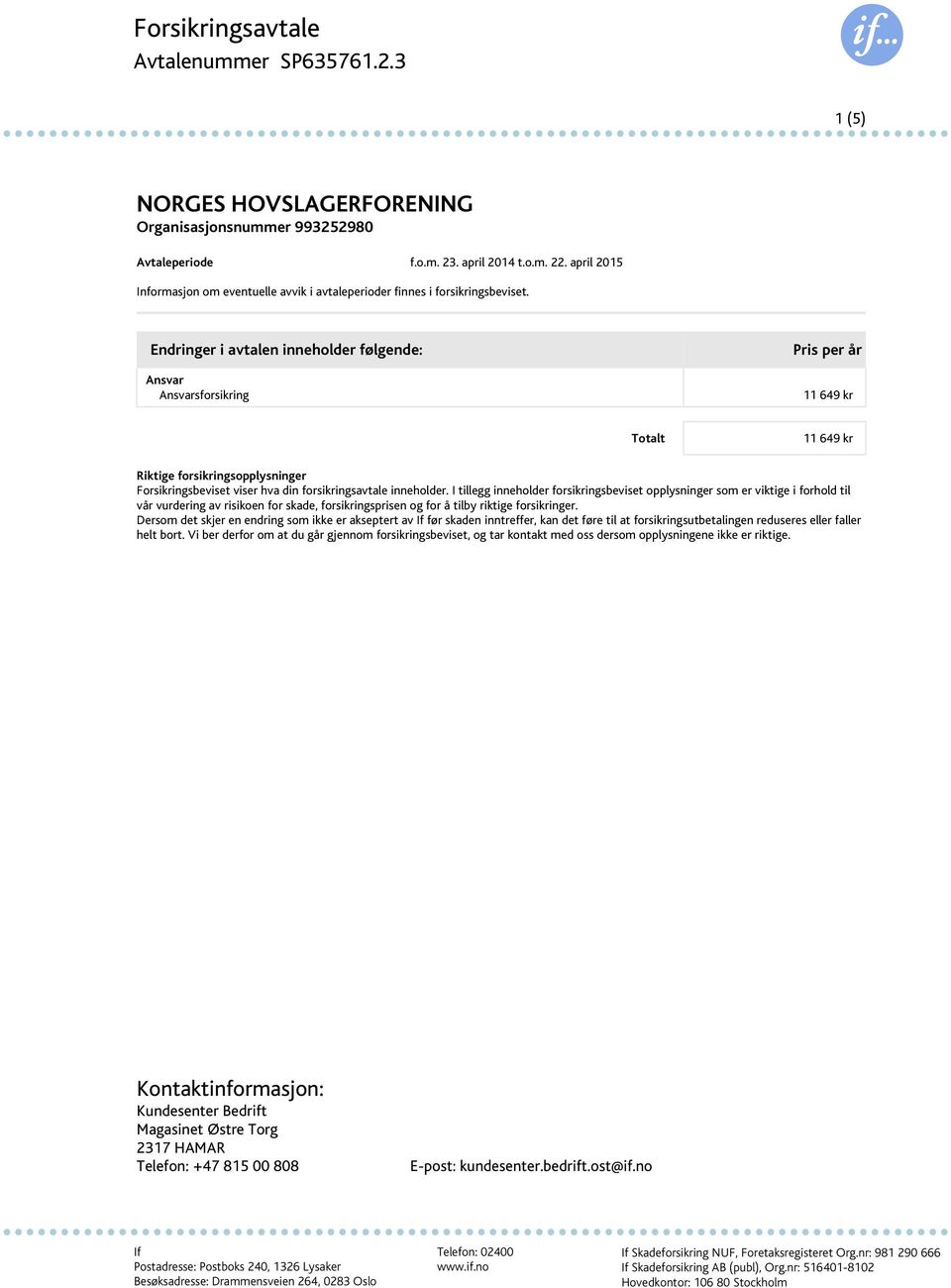 Endringer i avtalen inneholder følgende: Pris per år Ansvar Ansvarsforsikring 11 649 kr Totalt 11 649 kr Riktige forsikringsopplysninger Forsikringsbeviset viser hva din forsikringsavtale inneholder.