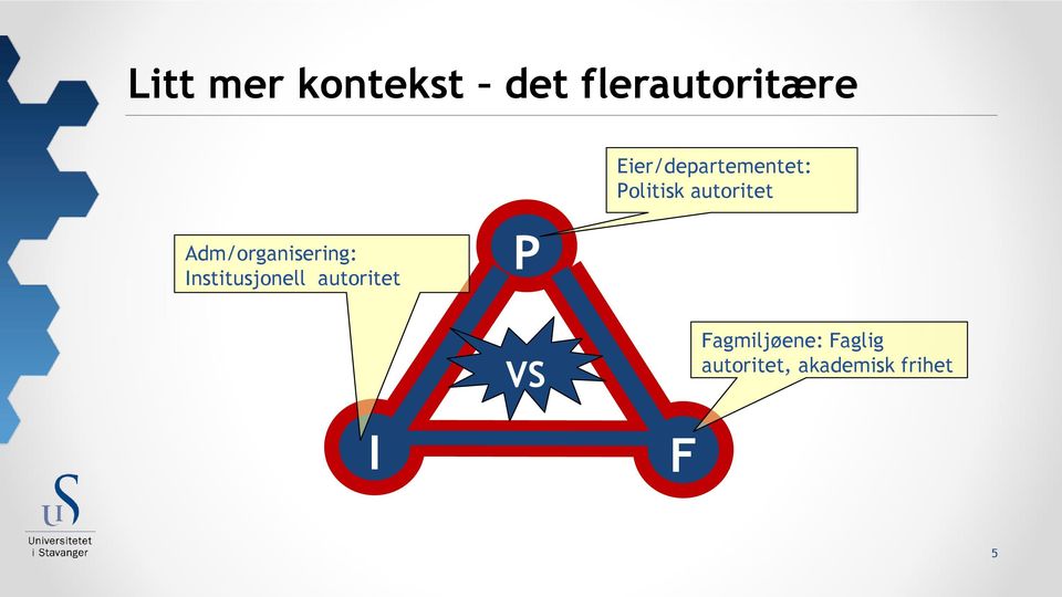 Eier/departementet: Politisk autoritet I VS