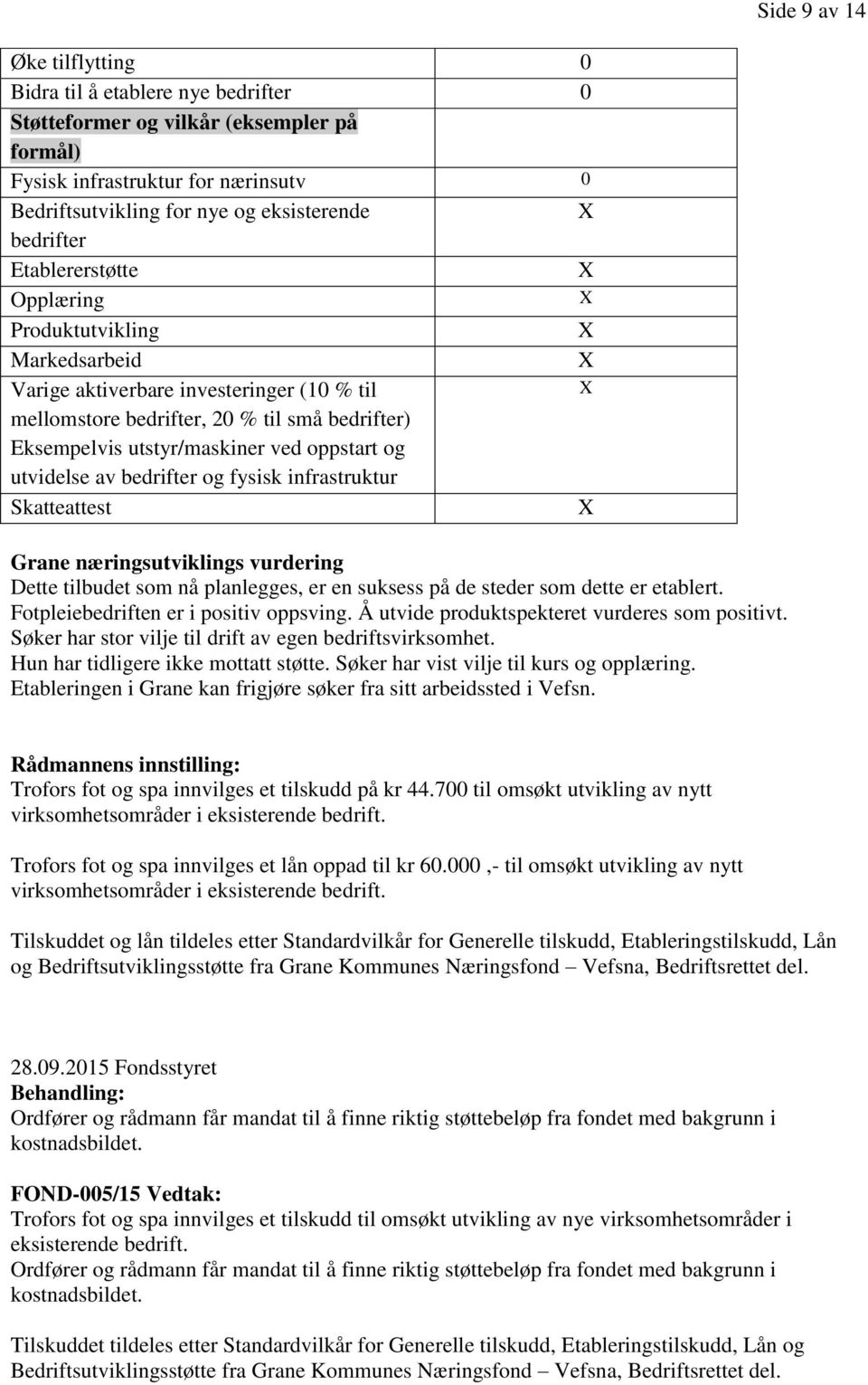 og utvidelse av bedrifter og fysisk infrastruktur Skatteattest Grane næringsutviklings vurdering Dette tilbudet som nå planlegges, er en suksess på de steder som dette er etablert.