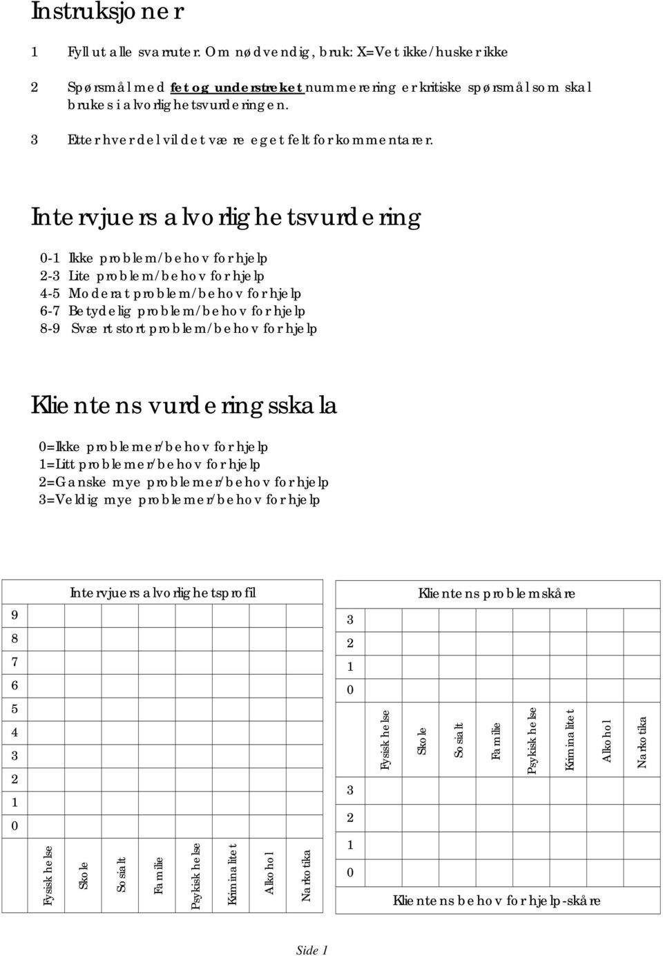 Intervjuers lvorlighetsvurdering 0-1 Ikke prolem/ehov for hjelp 2-3 Lite prolem/ehov for hjelp 4-5 Modert prolem/ehov for hjelp 6-7 Betydelig prolem/ehov for hjelp 8-9 Svært stort prolem/ehov for