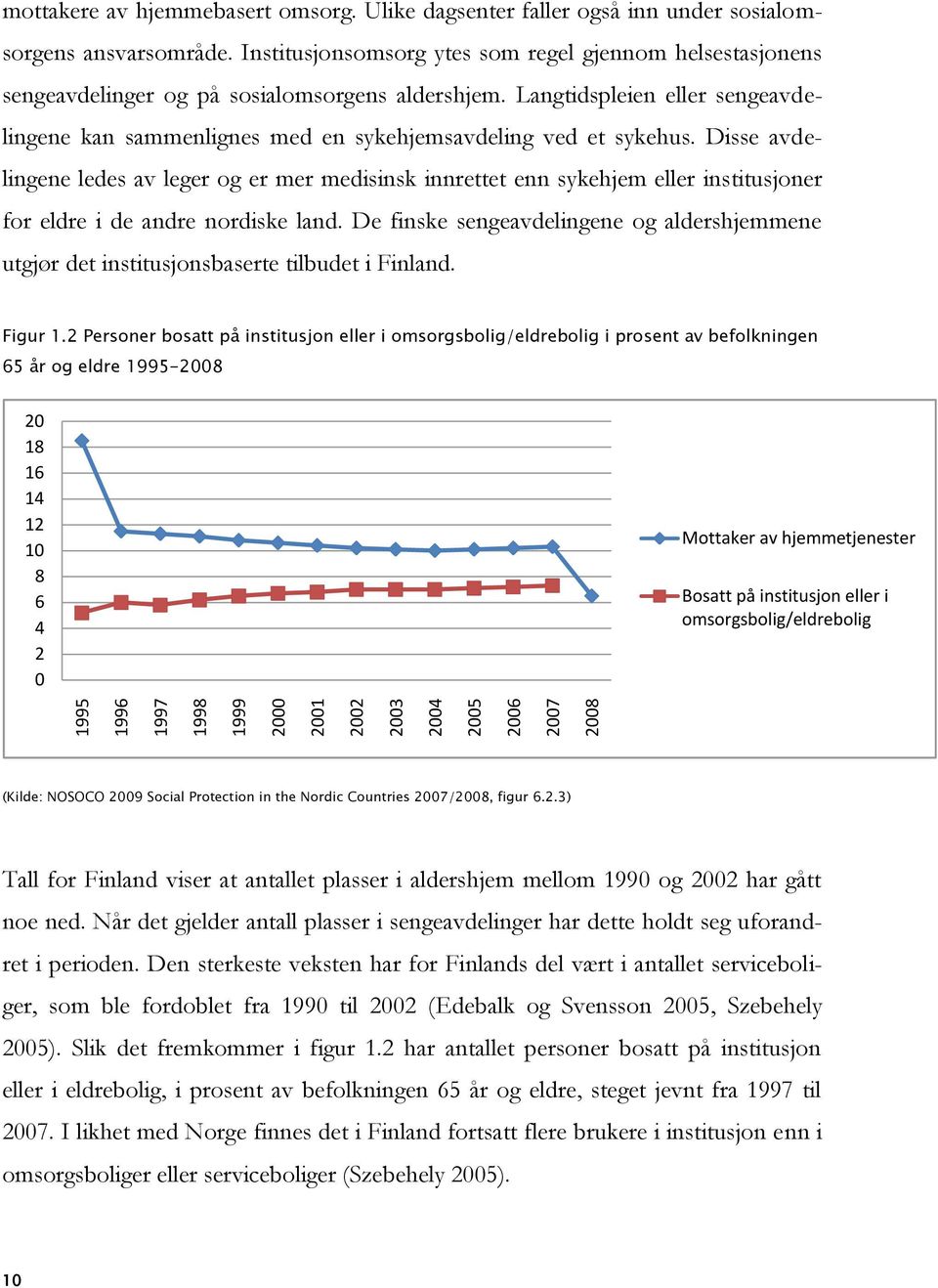 Langtidspleien eller sengeavdelingene kan sammenlignes med en sykehjemsavdeling ved et sykehus.