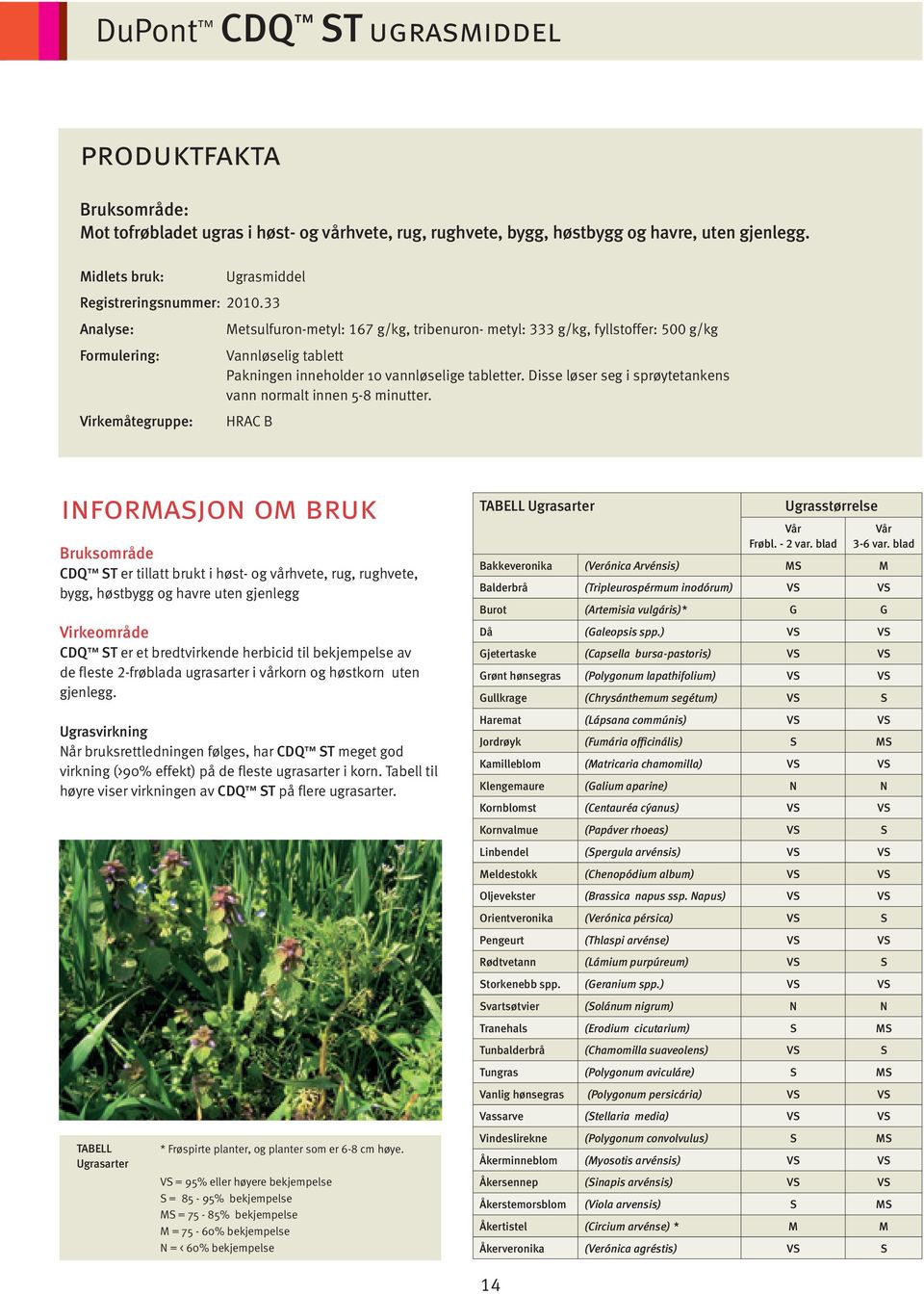 33 Analyse: Metsulfuron-metyl: 167 g/kg, tribenuron- metyl: 333 g/kg, fyllstoffer: 500 g/kg Formulering: Vannløselig tablett Pakningen inneholder 10 vannløselige tabletter.