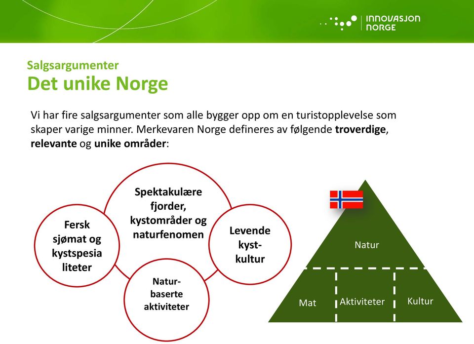 Merkevaren Norge defineres av følgende troverdige, relevante og unike områder: Fersk sjømat