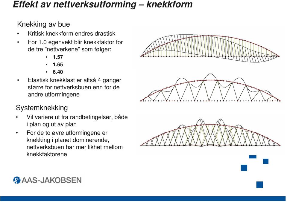 40 Elastisk knekklast er altså 4 ganger større for nettverksbuen enn for de andre utformingene Systemknekking Vil