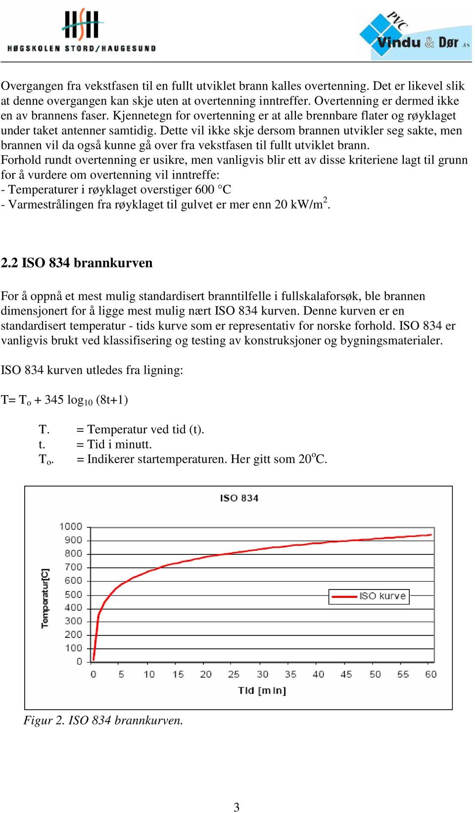 Dette vil ikke skje dersom brannen utvikler seg sakte, men brannen vil da også kunne gå over fra vekstfasen til fullt utviklet brann.