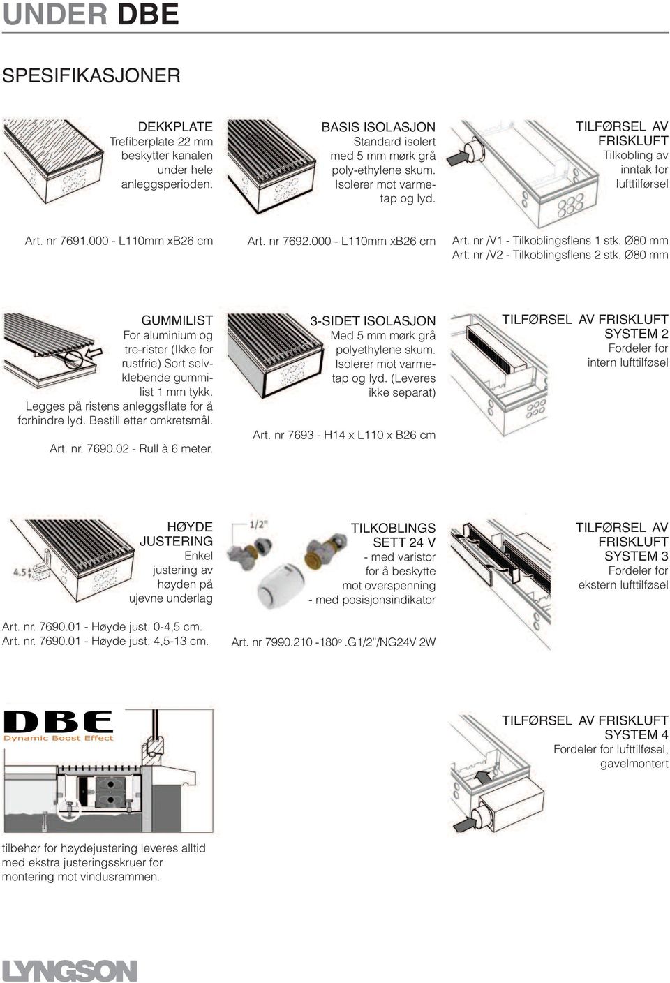 nr /V2 - Tilkoblingsflens 2 stk. Ø80 mm GUMMILIST For aluminium og tre-rister (Ikke for rustfrie) Sort selvklebende gummilist 1 mm tykk. Legges på ristens anleggsflate for å forhindre lyd.