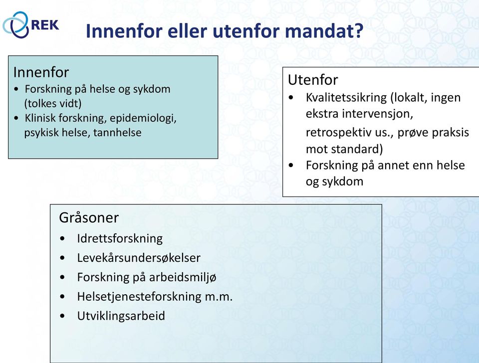 tannhelse Utenfor Kvalitetssikring (lokalt, ingen ekstra intervensjon, retrospektiv us.