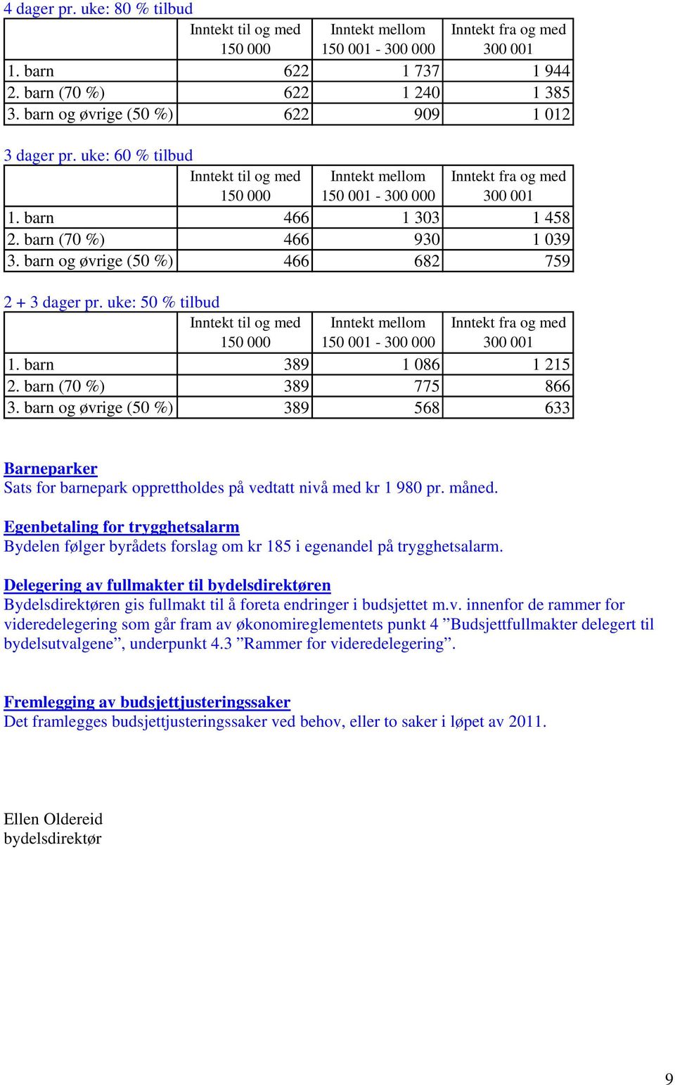 barn og øvrige (50 %) 389 568 633 Barneparker Sats for barnepark opprettholdes på vedtatt nivå med kr 1 980 pr. måned.