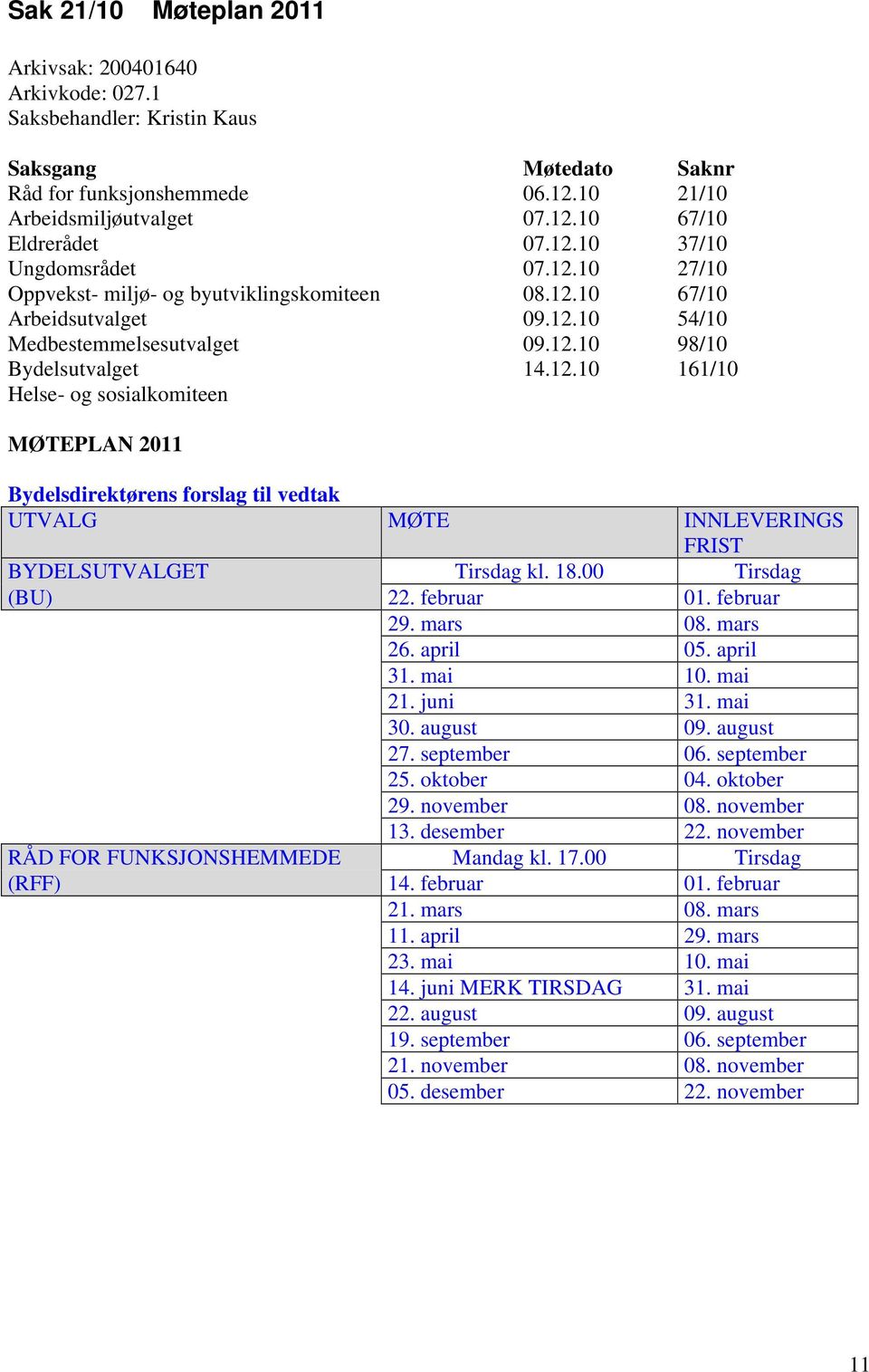 18.00 Tirsdag (BU) 22. februar 01. februar 29. mars 08. mars 26. april 05. april 31. mai 10. mai 21. juni 31. mai 30. august 09. august 27. september 06. september 25. oktober 04. oktober 29.